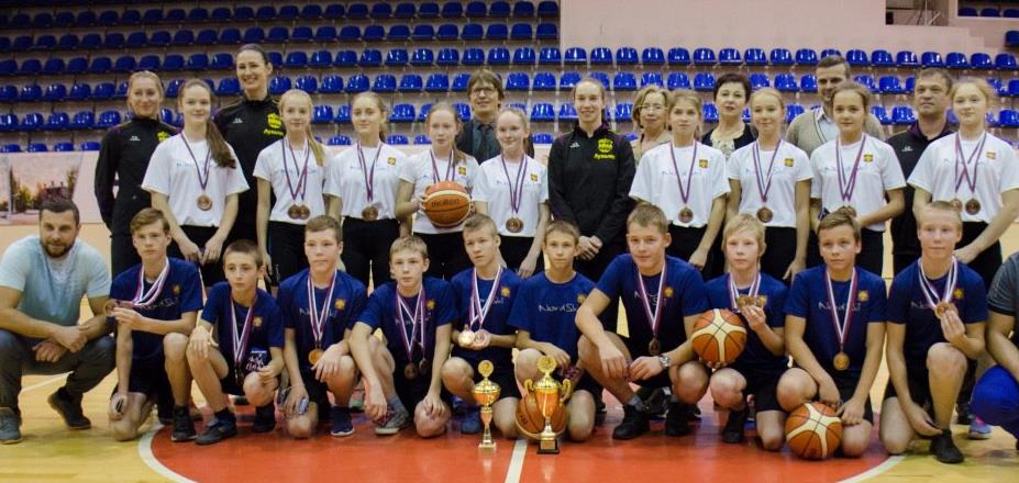 Баскетболистки "НИКИ" провели мастер-класс для юных спортсменов